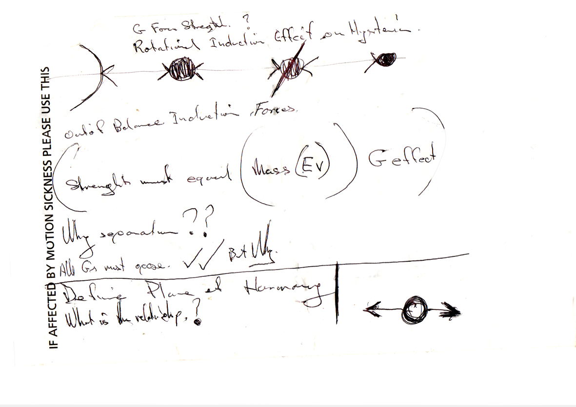 Kel Gordon Gravity Theory